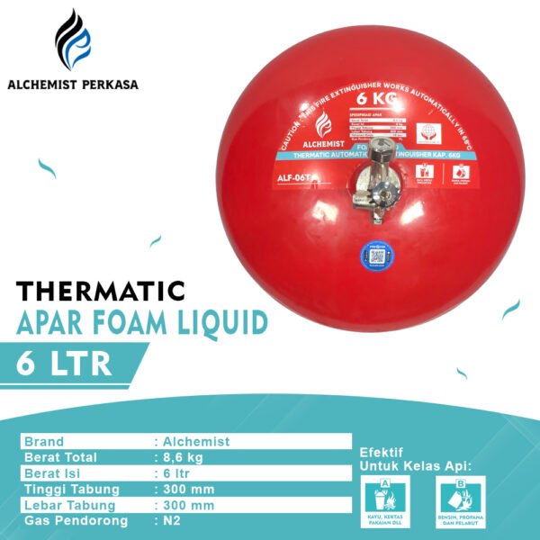 APAR Thermatic Foam Liquid Kap. 6 Ltr - Full Set - Siap Pakai - Gambar 2