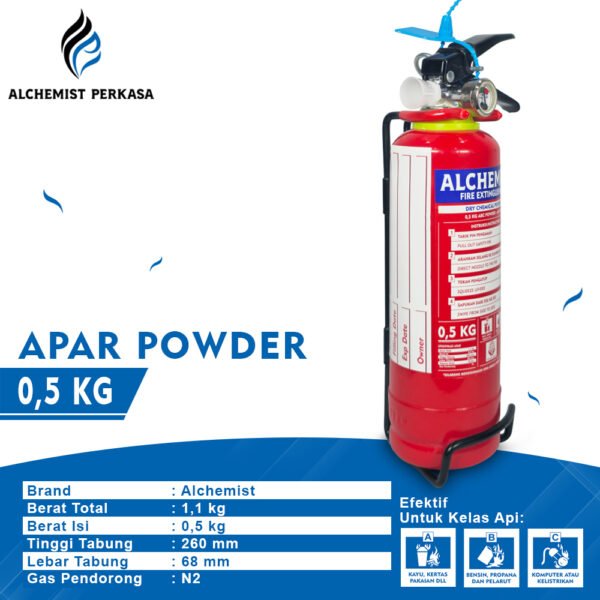 APAR 0,5 KG Isi ABC Powder - Full Set - Siap Pakai - Gambar 2