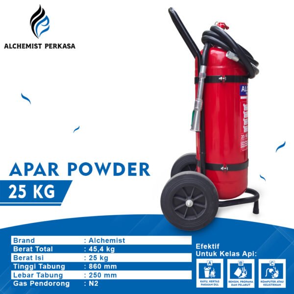APAR 25 KG Isi ABC Powder - Full Set - Siap Pakai - Gambar 2
