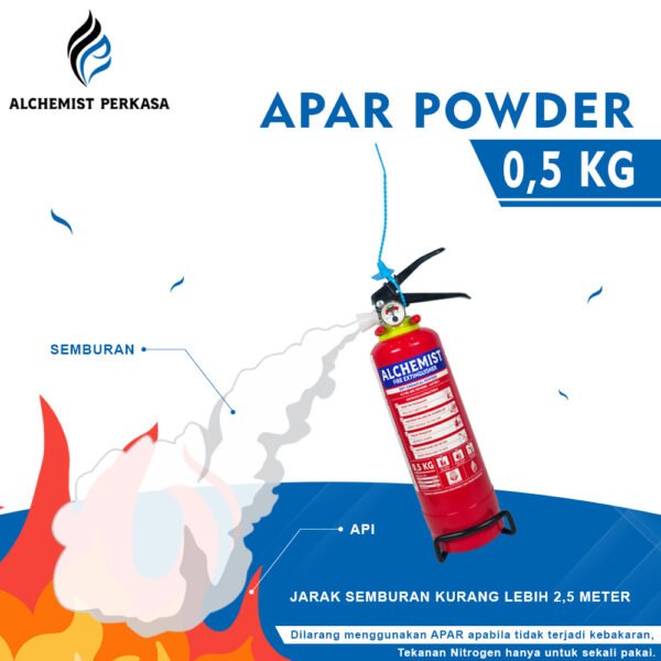 APAR 0,5 KG Isi ABC Powder - Full Set - Siap Pakai - Gambar 3