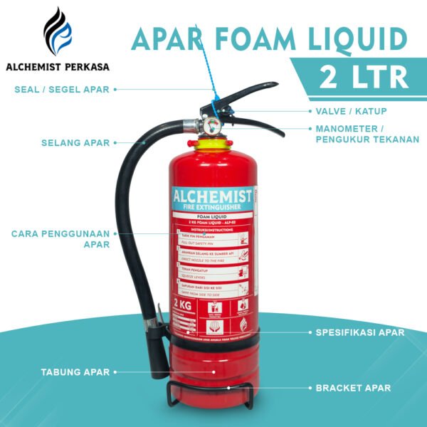 APAR 2 Ltr Isi Foam Liquid - Full Set - Siap Pakai - Gambar 4