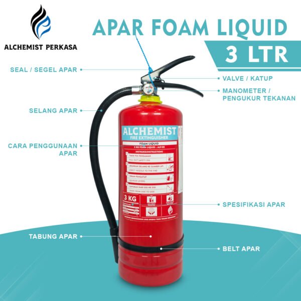 APAR 3 Ltr Isi Foam Liquid - Full Set - Siap Pakai - Gambar 4