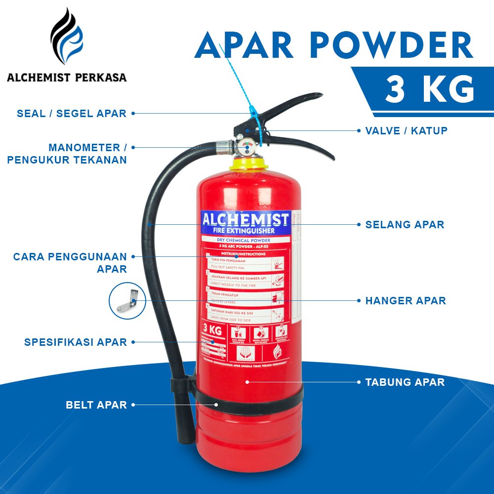 APAR 3 KG Isi ABC Powder - Full Set - Siap Pakai - Gambar 4