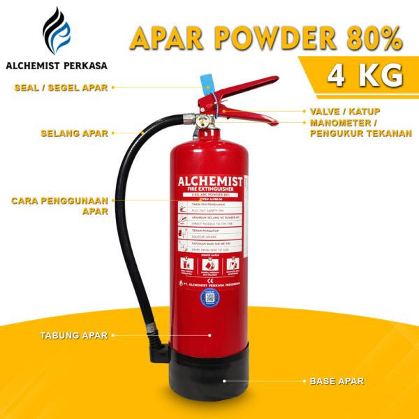 APAR 4 KG Isi ABC Powder 80% CE - Full Set - Siap Pakai - Gambar 4