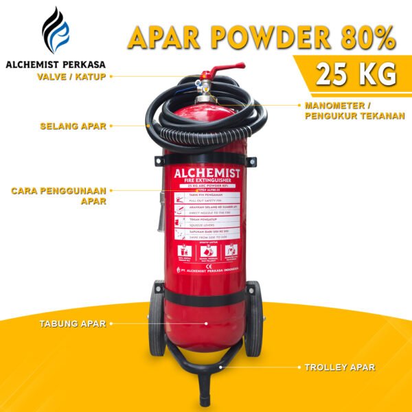 APAR 25 KG Isi ABC Powder 80% CE - Full Set - Siap Pakai - Gambar 4