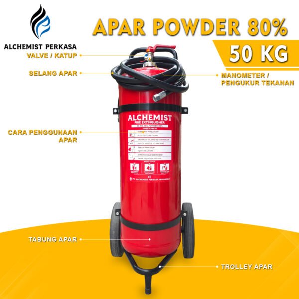 APAR 50 KG Isi ABC Powder 80% CE - Full Set - Siap Pakai - Gambar 4