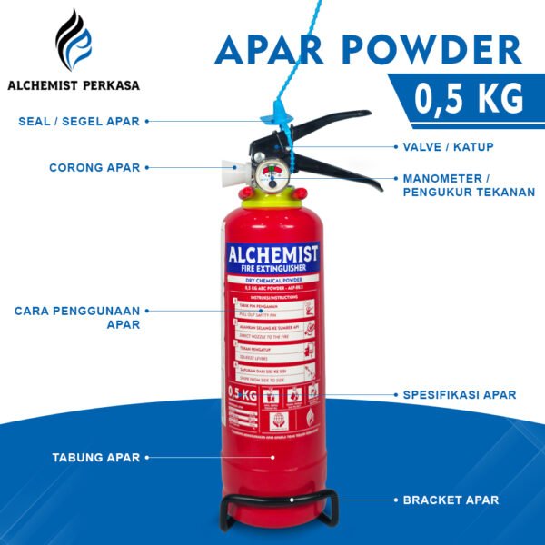 APAR 0,5 KG Isi ABC Powder - Full Set - Siap Pakai - Gambar 4