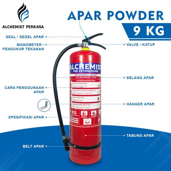 APAR 9 KG Isi ABC Powder - Full Set - Siap Pakai - Gambar 4